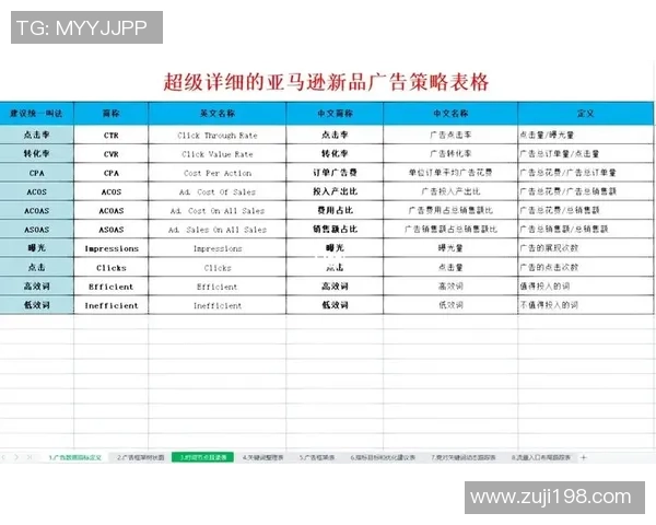武汉篮球队防守策略分析及其对比赛结果的影响探讨